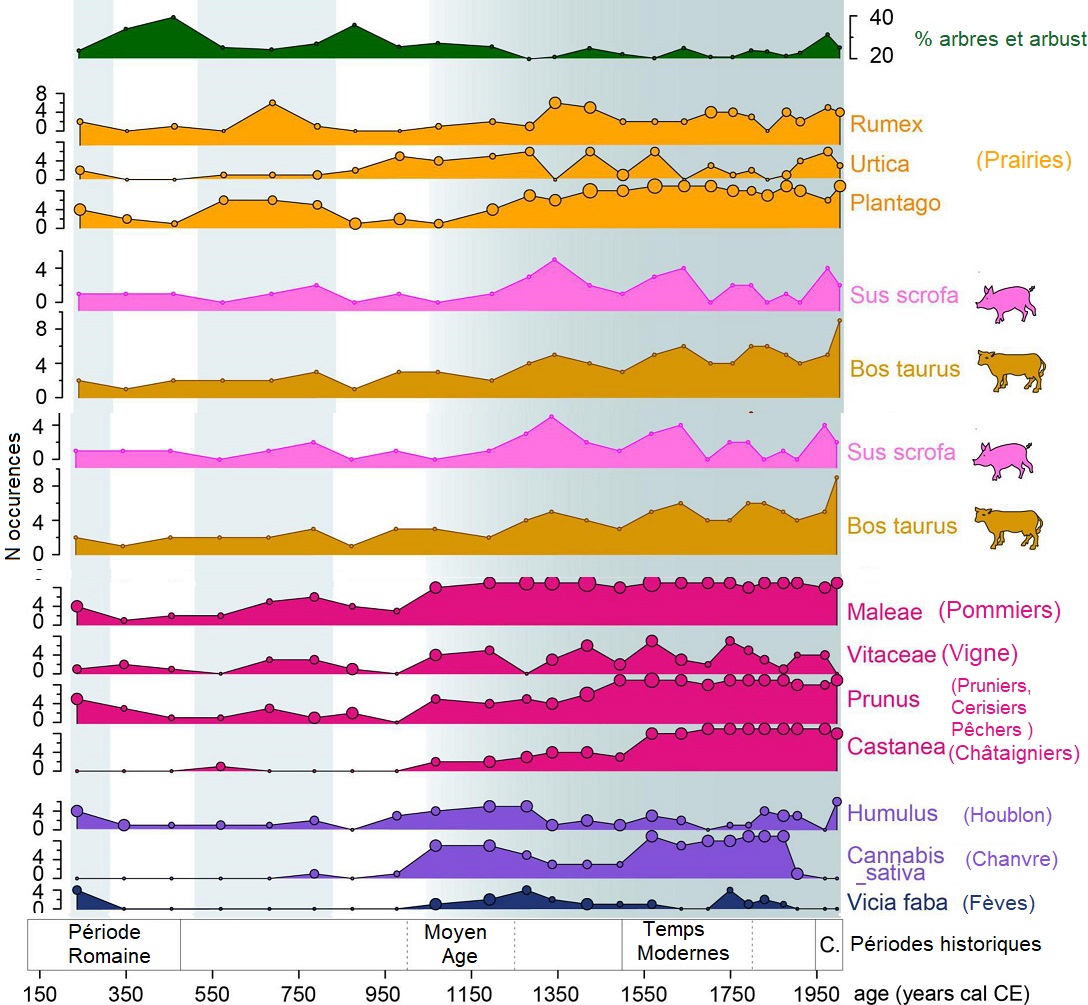figure_Erwan_messager