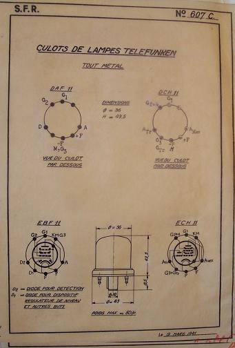 Adaptation tubes Telefunken